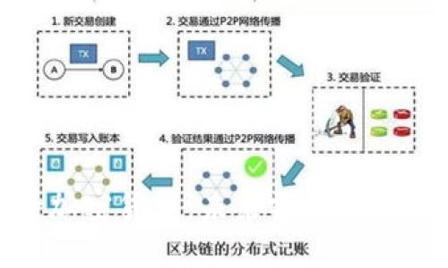 沃尔玛支持加密货币：未来零售业的颠覆与机遇