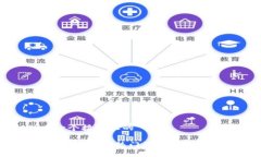 思考一个接近且的2023年硅谷最热门的加密货币推