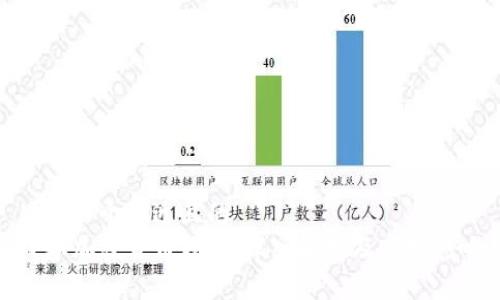 思考一个接近且的  
日本加密货币分叉：深入解析及市场影响