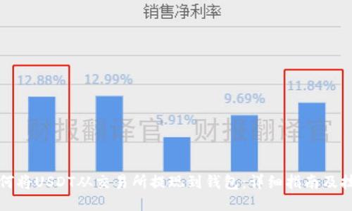 如何将USDT从交易所提现到钱包：详细指南及技巧