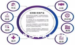 如何在imToken钱包中最划算地转账USDT？