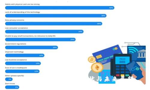 伊朗加密货币挖矿现状与未来展望