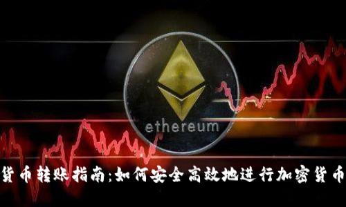 加密货币转账指南：如何安全高效地进行加密货币转账