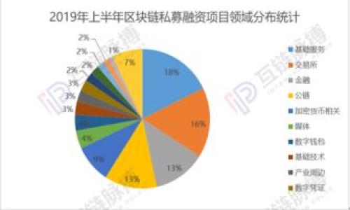 jiaoti区块链冷钱包转账指南：如何安全高效地管理您的数字资产/jiaoti
区块链冷钱包, 数字资产, 转账, 安全性/guanjianci

### 内容主体大纲

1. **什么是区块链冷钱包**
   - 定义及功能
   - 冷钱包与热钱包的区别

2. **区块链冷钱包的优势**
   - 安全性
   - 隐私保护
   - 防黑客攻击

3. **如何创建区块链冷钱包**
   - 选择冷钱包类型
   - 安装与配置步骤

4. **区块链冷钱包的转账流程**
   - 准备转账所需材料
   - 具体转账步骤解析
   - 交易确认和记录查看

5. **转账过程中的注意事项**
   - 确保网络安全
   - 验证接收地址
   - 适量转账与手续费考虑

6. **区块链冷钱包的维护**
   - 定期备份与更新
   - 安全存储助记词

7. **区块链冷钱包的常见问题解答**
   - 转账失败的原因
   - 如何找回丢失的冷钱包
   - 冷钱包的交易延迟
   - 如何选择可信赖的冷钱包
   - 未来冷钱包的发展趋势
   - 常见误区与防范措施

---

### 1. 什么是区块链冷钱包

定义及功能
区块链冷钱包是一种离线存储数字资产的工具，通常用于保护用户的私钥和数字货币，避免在线环境的攻击和盗窃。冷钱包的主要功能包括存储、接收和发送加密货币，其设计理念是将资产尽可能安全地保留在无互联网连接的环境中。

冷钱包与热钱包的区别
热钱包是指连接到互联网的数字资产存储工具，适合频繁交易和使用，但相对安全性较低。冷钱包则因离线存储而拥有更高的安全性，适合长期保管资产。

### 2. 区块链冷钱包的优势

安全性
冷钱包由于不连接互联网，降低了黑客攻击的风险。用户的私钥不会暴露在网络中，因此安全性显著提升。

隐私保护
冷钱包可以帮助用户更好地保护个人隐私，避免信息泄露。通过离线存储，用户的数据更不易受到监视。

防黑客攻击
由于冷钱包是离线的，黑客和恶意软件无法直接访问用户的资产。这种防护措施大大增强了投资者的安全性。

### 3. 如何创建区块链冷钱包

选择冷钱包类型
创建冷钱包的第一步是选择适合自己的冷钱包类型，包括硬件钱包和纸钱包。硬件钱包如Ledger或Trezor，提供了极高的安全性，而纸钱包则需要用户自己生成，并妥善保管。

安装与配置步骤
安装硬件钱包通常包括连接设备、下载官方软件、按照步骤进行设置等。纸钱包则需要使用生成器来创建，并自行保存生成的私钥与公钥。

### 4. 区块链冷钱包的转账流程

准备转账所需材料
转账时，用户需要确保拥有冷钱包的私钥和要发送的目标地址。此外，了解转账所需的网络手续费也很重要。

具体转账步骤解析
转账流程通常包括：
ul
  li在热钱包中创建转账请求。/li
  li用冷钱包进行签名（确保私钥不暴露于网络）。/li
  li将签名的交易信息发送回热钱包并广播“已签名的交易”。/li
/ul

交易确认和记录查看
完成转账后，用户可以通过区块链浏览器查询交易状态，通过确认次数确保交易的安全性。

### 5. 转账过程中的注意事项

确保网络安全
即使是转账过程中的一些操作也需要在安全的网络环境下进行，避免使用公共Wi-Fi等不安全的网络。

验证接收地址
在转账前务必核实对方的接收地址，确保没有发生错误，以免损失无法挽回。

适量转账与手续费考虑
建议初次转账时先尝试小额转账，验证过程是否顺利。同时，要结合网络状况选择合适的手续费，以确保交易能尽快确认。

### 6. 区块链冷钱包的维护

定期备份与更新
用户应定期备份冷钱包的数据，并保持相关软件的更新，以抵御可能出现的安全威胁。

安全存储助记词
助记词是恢复冷钱包的重要信息，确保妥善保管并避免泄漏。建议将助记词保存在安全的物理地方，或使用多重备份策略。

### 7. 区块链冷钱包的常见问题解答

转账失败的原因
转账失败可能的原因有很多，包括但不限于：网络问题、手续费不足、接收地址错误等。了解这些原因有助于用户及时解决问题。

如何找回丢失的冷钱包
丢失冷钱包时，用户可通过助记词或备份进行恢复。了解冷钱包的恢复机制，可以有效避免损失。

冷钱包的交易延迟
交易延迟可能是由于网络拥堵、手续费设置过低或其他因素引起。用户需要及时关注区块链的状态，以采取相应措施。

如何选择可信赖的冷钱包
选择冷钱包时应关注其安全性、用户评价、功能和价格等多方面因素。选择知名度高、技术成熟的品牌，是保护资产的有效方式。

未来冷钱包的发展趋势
随着区块链技术的不断发展，冷钱包也在不断进化。未来的冷钱包可能会兼具更多功能，如多币种支持、智能合约等，这对用户的使用体验将有显著提升。

常见误区与防范措施
用户在使用冷钱包时常见的误区包括：过于依赖技术、忽视安全性、未定期备份等。加强知识储备、合理规划安全策略，是有效防范的关键。

---

### 问题的详细介绍

（继续为每个问题进行详细介绍，总字数达到3700字）