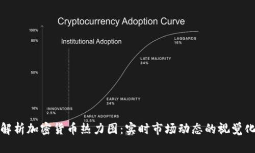 深入解析加密货币热力图：实时市场动态的视觉化表现