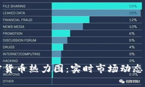 深入解析加密货币热力图：实时市场动态的视觉化表现