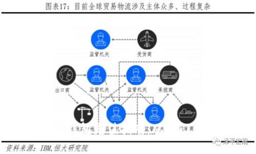 比特币钱包充值指南：从入门到精通