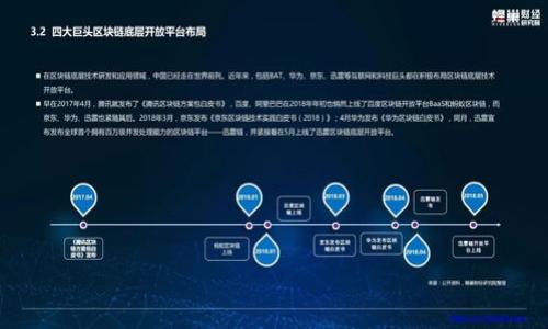 
  比特币黄金钱包：安全存储与价值保护的最佳选择 / 

 guanjianci 比特币、黄金钱包、安全存储、数字资产 /guanjianci 
```

### 内容主体大纲

1. **引言**
   - 比特币与传统资产的结合
   - 黄金钱包的概念与重要性

2. **比特币及其价值**
   - 比特币的起源与发展
   - 当前市场趋势与价格走势
   - 比特币的价值为何大幅波动

3. **黄金钱包的定义与功能**
   - 黄金钱包的工作原理
   - 与传统钱包的比较
   - 黄金钱包的优势

4. **比特币黄金钱包的安全性**
   - 如何选择安全的黄金钱包
   - 常见的安全漏洞与防范措施
   - 加密技术在黄金钱包中的应用

5. **使用比特币黄金钱包的步骤**
   - 注册与创建钱包
   - 存入比特币的方式
   - 进行交易与提现

6. **比特币与财富保护**
   - 如何利用比特币黄金钱包进行财富保值
   - 比特币与黄金的相互关系
   - 投资组合中的比特币黄金钱包

7. **比特币黄金钱包的市场前景**
   - 未来的发展趋势
   - 潜在的市场需求
   - 技术进步对市场的影响

8. **结论**
   - 比特币黄金钱包的价值总结
   - 对用户的建议

### 内容

#### 1. 引言

在快速发展的数字经济中，比特币作为一种新兴的数字资产，逐渐受到越来越多投资者的关注。而黄金，作为传统的安全避险资产，长期以来则是财富保护的象征。比特币黄金钱包，正是结合了这两种资产的优点，为用户提供了一种更加安全、便捷的存储和管理解决方案。

本篇文章将详细探讨比特币黄金钱包这一概念，包括其安全性、使用步骤、市场前景等，为投资者在数字货币投资时提供指导。

#### 2. 比特币及其价值

##### 2.1 比特币的起源与发展

比特币于2009年由一个名为中本聪的匿名开发者创建，作为一种去中心化的数字货币，旨在实现点对点的电子现金交易。随着时间的推移，比特币逐渐演变成一种数字资产，吸引了大量投资者和用户的关注。

##### 2.2 当前市场趋势与价格走势

近几年来，比特币的市场价格经历了剧烈的波动。从最初的几美分到如今的数万美元，投资者见证了比特币的飞速发展。根据市场分析，随着区块链技术的不断进步与应用，比特币的市场可能会持续增长。

##### 2.3 比特币的价值为何大幅波动

比特币的价值波动主要受到多种因素的影响，包括市场需求、投资者情绪、政策法规等。此外，技术问题、交易所安全性和外部事件也都可能造成显著的市场波动。

#### 3. 黄金钱包的定义与功能

##### 3.1 黄金钱包的工作原理

黄金钱包是专门为存储比特币而设计的一种数字钱包，增加了对用户资产的保护。其工作原理是通过加密技术确保用户的比特币存储安全。

##### 3.2 与传统钱包的比较

与传统的数字钱包相比，黄金钱包提供更高层次的安全性，通常具备多重签名、冷存储等安全措施，以防止黑客攻击和用户误操作所带来的资产损失。

##### 3.3 黄金钱包的优势

黄金钱包的优势在于其容易使用，且能够提供更好的安全性和隐私保护。同时，这种钱包通常附有强大的加密功能，保证用户的资金不会被盗取或损坏。

#### 4. 比特币黄金钱包的安全性

##### 4.1 如何选择安全的黄金钱包

选择一个安全的黄金钱包至关重要。用户应关注钱包的技术团队背景、用户反馈，以及是否具备多重签名和冷存储等安全功能。

##### 4.2 常见的安全漏洞与防范措施

在使用黄金钱包时，用户应了解可能存在的安全漏洞，如钓鱼攻击、恶意软件等。除了使用强密码外，定期更新软件和备份数据也是必要的防范措施。

##### 4.3 加密技术在黄金钱包中的应用

黄金钱包通常使用多种加密技术来保护用户的资产安全，包括对称加密、非对称加密和哈希函数，确保在交易和存储过程中的数据安全。

#### 5. 使用比特币黄金钱包的步骤

##### 5.1 注册与创建钱包

创建比特币黄金钱包的过程相对简单，用户只需下载官方应用，按照指引进行注册即可。在此过程中，选择强密码和设定安全问题非常重要。

##### 5.2 存入比特币的方式

用户可以通过交易所购买比特币，并将其转入黄金钱包中。还可以使用其他用户的比特币地址进行直接转账，将比特币安全存储在黄金钱包内。

##### 5.3 进行交易与提现

在进行交易时，用户需输入对方的比特币地址和要转账的金额。在提现时，用户可以选择将比特币换回法定货币，并通过银行转账或支付应用进行提现。

#### 6. 比特币与财富保护

##### 6.1 如何利用比特币黄金钱包进行财富保值

比特币黄金钱包不仅提供了数字资产的安全存储，还能够帮助用户在面对通货膨胀和货币贬值时，保护自身的财富。投资者可以将资金多元化，降低风险。

##### 6.2 比特币与黄金的相互关系

比特币被称为数字黄金，其供应有限，具有很强的抗通胀特性。与传统的黄金相比，比特币提供了更高的流动性和便捷性，是现代投资者的重要选择。

##### 6.3 投资组合中的比特币黄金钱包

在构建投资组合时，投资者应考虑将比特币黄金钱包作为一部分。这不仅能获取潜在的高收益，还可以借助比特币的分散性降低整体投资风险。

#### 7. 比特币黄金钱包的市场前景

##### 7.1 未来的发展趋势

随着越来越多的用户开始接受数字资产，比特币黄金钱包的市场前景十分广阔。预计未来将有更多金融机构介入数字货币市场，为投资者提供专业的资产管理服务。

##### 7.2 潜在的市场需求

当前，市场对安全存储和便捷交易的需求日益上升，黄金钱包正好满足了这一需求。预计未来会有更多用户转向使用黄金钱包来管理比特币。

##### 7.3 技术进步对市场的影响

区块链技术的不断发展，使得比特币黄金钱包的安全性和可用性不断提高。新的加密算法和去中心化应用将推动市场的发展，吸引更多的投资者。

#### 8. 结论

综上所述，比特币黄金钱包作为一种新型的数字资产存储方式，在安全存储与财富保护方面具有极大的潜力。对于希望投资比特币的人而言，了解黄金钱包的工作原理、市场前景及使用方法，将有助于做出明智的投资决策。

### 相关问题

1. **比特币黄金钱包如何保护用户的资产安全？**
2. **是否所有黄金钱包都能存储比特币？**
3. **使用比特币黄金钱包有哪些潜在风险？**
4. **如何选择适合的比特币黄金钱包？**
5. **比特币黄金钱包是否适合长期投资？**
6. **未来比特币黄金钱包的市场前景如何？**

---

接下来，我将详细介绍每个问题，每个问题约800字。
