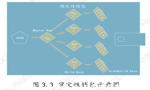 
比特币本地钱包生成详解 - 从创建到备份的完整指南