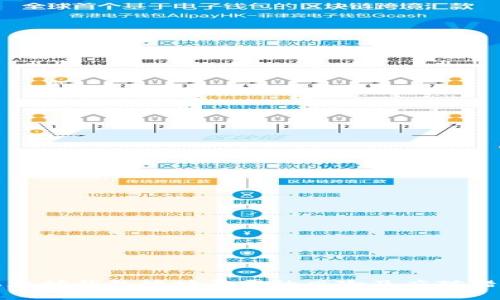 以太坊钱包地址暴露的风险及应对措施