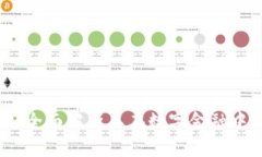 渣打加密货币：全面解析其在数字金融中的角色