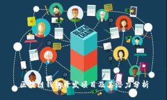 区块链钱包开发项目及其潜力分析