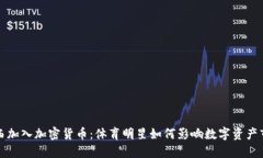 梅西加入加密货币：体育明星如何影响数字资产