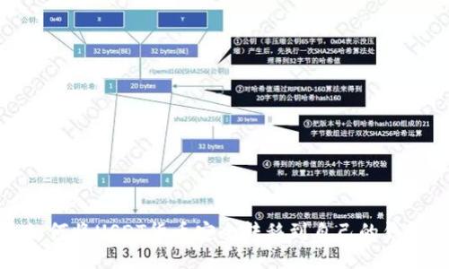 如何将USDT货币安全转移到自己的钱包