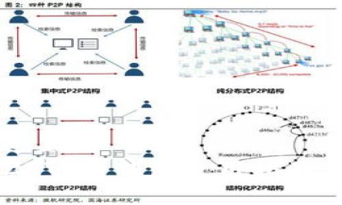 思考一个接近且的  
成都以太坊ZKTR币钱包使用指南与安全性分析