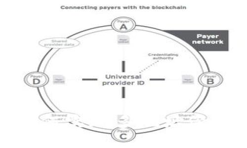 USDT钱包如何实现多地址管理：全面指南