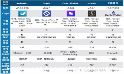 如何在Betbeb钱包中充值USDT：详细指南与常见问题解答