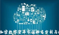 2023年加密数字货币市值排名分析与投资指南