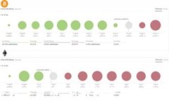 FTC加密数字货币：新兴投资机会及市场分析