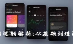 加密货币交易逻辑解析：从基础到进阶的全面指