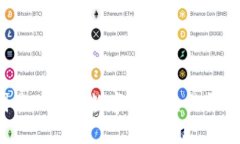 2023年美国最佳加密数字货币交易平台评测与指南