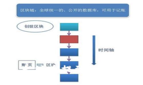 如何将以太坊币提到钱包并进行交易