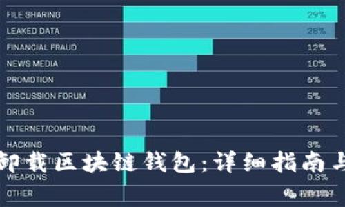 如何安全卸载区块链钱包：详细指南与注意事项
