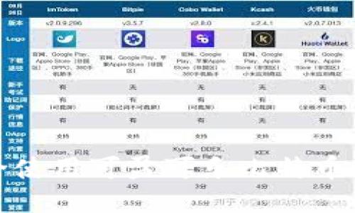 如何安全使用可盈可乐比特币钱包地址?