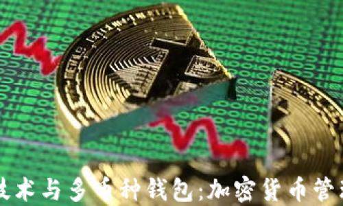
区块链技术与多币种钱包：加密货币管理的未来