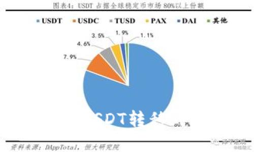 如何将交易所的USDT转移到钱包？完整指南