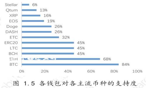 思考一个接近且的


比特币创世钱包详解：从诞生到影响的全面分析