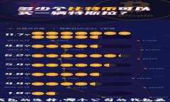 区块链钱包的选择：哪个公司的钱包最值得信赖