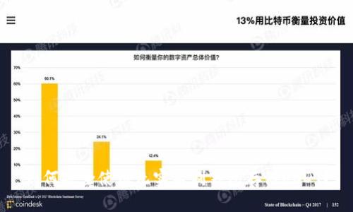 如何安全使用无实名制钱包存储USDT？