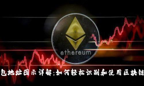 区块链钱包地址图示详解：如何轻松识别和使用区块链钱包地址