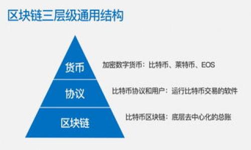 

数学在加密货币和股票市场投资中的应用