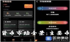 斯里兰卡的加密货币市场全景：主要币种及其发