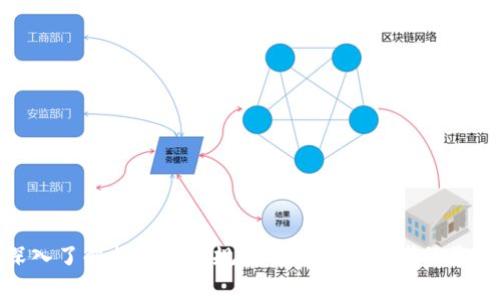 深入了解加密货币规约及其对投资者的影响