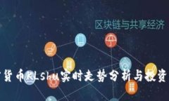 加密货币KLshu实时走势分析与投资指南