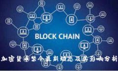 加密货币禁令最新动态及其影响分析