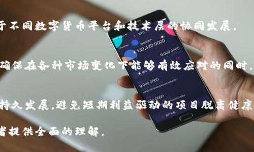   第三代数字货币加密技术：革新与挑战 / 
 guanjianci 数字货币, 加密技术, 第三代区块链, 央行数字货币 /guanjianci 

## 内容主体大纲

1. **引言**
   - 数字货币的演变史
   - 第三代数字货币的定义
   - 本文结构和目的

2. **第一代和第二代数字货币的局限性**
   - 比特币和传统数字货币的核心技术
   - 以太坊引入智能合约的影响
   - 第三代数字货币的必要性

3. **第三代数字货币的加密技术**
   - 区块链技术的演进
   - 新型共识算法的探索
   - 隐私保护技术的创新
   - 第三代数字货币平台实例分析

4. **第三代数字货币在全球金融体系中的应用**
   - 央行数字货币的发展趋势
   - 商业应用案例分析
   - 证券和资产交易的未来

5. **技术革新带来的挑战**
   - 安全性问题
   - 法规和监管的适应性
   - 用户接受度和技术普及

6. **未来展望**
   - 第三代数字货币的潜在影响
   - 对现有金融体系的改变
   - 持续发展的可能路径

7. **结论**
   - 回顾与总结
   - 未来的研究方向

---

## 引言

在过去的十年中，数字货币经历了巨大的变革。从比特币的推出，到以太坊引入智能合约，数字货币市场逐渐成熟。然而，传统的数字货币仍然面临着许多技术和监管上的挑战。因此，第三代数字货币加密技术应运而生，旨在弥补这些缺陷，并为全球金融体系带来新的机遇和挑战。

本文将深入探讨第三代数字货币的加密技术，分析其在全球金融体系中的应用，并剖析与之相关的挑战与未来展望。

## 第一代和第二代数字货币的局限性

### 比特币和传统数字货币的核心技术

第一代数字货币比特币是基于区块链技术的开创性尝试。比特币的架构相对简单，主要依赖于工作量证明（Proof of Work）机制。然而，随着使用者的增多，该系统逐渐暴露出交易速度慢、能耗高、可扩展性差等问题。

### 以太坊引入智能合约的影响

第二代数字货币以太坊的出现，解决了一部分比特币面临的问题。以太坊引入了智能合约，使得在区块链上进行复杂的应用成为可能。然而，这也带来了更高的复杂性和更大的安全隐患，特别是在合约错误和漏洞方面。

### 第三代数字货币的必要性

因此，针对第一代和第二代数字货币的不足，第三代数字货币加密技术应运而生，旨在提升性能、安全性及用户体验，推动数字货币向更大范围的应用发展。

## 第三代数字货币的加密技术

### 区块链技术的演进

第三代数字货币在区块链底层技术上进行了重大革新。例如，采用多链系统或互操作性技术，使得不同区块链之间可以进行数据交换，提升了整体的效率。

### 新型共识算法的探索

为了提升交易速度和降低能耗，第三代数字货币探索了多种新型共识算法，如权益证明（Proof of Stake）和委托权益证明（Delegated Proof of Stake），这些算法不仅减少了系统资源的消耗，也提升了交易确认的速度。

### 隐私保护技术的创新

在隐私保护方面，第三代数字货币采用了零知识证明、环签名等新技术，可以在保留用户隐私的同时，确保交易的透明性和合法性。

### 第三代数字货币平台实例分析

许多项目如Cardano、Polkadot及Algorand等，都是第三代数字货币的代表。这些平台通过创新的技术架构和共识机制，展示了更高的性能和用户体验。

## 第三代数字货币在全球金融体系中的应用

### 央行数字货币的发展趋势

各国央行开始研究和试验数字货币，以适应数字经济的发展。央行数字货币（CBDC）的推出将对传统银行系统产生深远影响，尤其是在支付、流通和金融监管等领域。

### 商业应用案例分析

第三代数字货币的加密技术在商业场景中展现出很大的潜力。越来越多的企业开始将区块链技术应用于供应链管理、跨境支付等领域，提升了业务的透明度和效率。

### 证券和资产交易的未来

第三代数字货币还在证券和资产交易中发挥着重要作用。基于区块链的资产登记系统，可以降低交易成本，增加流动性，并减少中介的参与。

## 技术革新带来的挑战

### 安全性问题

尽管第三代数字货币在性能上有了显著提升，但安全性依然是一个重要的问题。智能合约的漏洞、恶意攻击等都可能导致巨大的资金损失。

### 法规和监管的适应性

第三代数字货币的快速发展速度使得现有的法规和监管框架面临挑战。如何在保护用户利益和推动技术创新之间找到平衡，是各国监管者亟需解决的问题。

### 用户接受度和技术普及

尽管技术上具有各种优点，但要让大众接受第三代数字货币仍需时间。教育用户、简化使用流程、提升用户体验都是关键因素。

## 未来展望

### 第三代数字货币的潜在影响

第三代数字货币有潜力改变现有金融体系的多个方面，包括去中心化金融（DeFi）、身份验证系统等领域。

### 对现有金融体系的改变

数字货币的普及将促进全球金融市场的透明化、降低交易成本，进而推动金融服务的普及。

### 持续发展的可能路径

未来第三代数字货币的发展将集中在技术标准化、跨链互操作性以及全球监管协调上，这将进一步推动这一领域的成熟与蓬勃发展。

## 结论

第三代数字货币的加密技术为金融领域的未来带来了无限可能，但也伴随着各类挑战。我们需要密切关注这一新兴市场的发展走向，为促进其健康发展贡献力量。

---

## 相关问题

1. **第三代数字货币的加密技术有哪些创新之处？**
2. **中央银行数字货币对传统金融体系造成了什么影响？**
3. **第三代数字货币在商业领域的实用案例有哪些？**
4. **技术发展对于数字货币安全性的挑战是什么？**
5. **全球范围内数字货币的监管趋势如何变化？**
6. **未来第三代数字货币可能面对哪些技术难题？**

### 第一个问题：第三代数字货币的加密技术有哪些创新之处？

技术革新
第三代数字货币在过去两个时代的基础上，特别是在加密技术上，进行了多项卡式创新。以下是一些核心创新：

一、共识机制的改进
第三代数字货币广泛采用如权益证明（PoS）等新共识机制，相较于早期的工作量证明（PoW），这种机制不仅能有效降低能源消耗，还能提升交易速度。例如，Cardano采用了Ouroboros协议，该协议已经过实证验证。

二、隐私保护技术的强化
第三代数字货币在隐私保护技术方面的创新可以说是近年来最引人注目的进展之一。诸如零知识证明等技术，使得用户能够在不透露任何个人信息的情况下完成交易，有效保护了用户的隐私信息。Zcash以及Monero均运用了这项技术，提升了在加密货币交易中的隐私性。

三、可扩展性的提升
第三代数字货币还采用了一系列能够提高可扩展性的技术。其中，分层区块链出现在第三代数字货币中，可以有效提高交易吞吐量。例如，Polkadot使用了多链架构，使得不同链可以并行处理事务，大幅提升网络的可扩展性。

四、跨链互操作性
为了解决不同区块链之间无法互通的问题，第三代数字货币开始探索跨链技术。通过这样的方式，不同数字货币之间能够进行有效的价值交换，为信息流动性提供保障。项目如Cosmos试图通过其轻量级的链间通讯协议解决这个问题。

五、智能合约的安全性提升
随着智能合约的普及，安全性问题逐渐突出。为此，第三代数字货币通过引入形式化验证等技术来提高智能合约的安全性，对合约进行数学模型的验证，确保其在运行时不会出现意外的漏洞。

### 第二个问题：中央银行数字货币对传统金融体系造成了什么影响？

央行数字货币的定义与背景
央行数字货币（CBDC）是中央银行发行并作为法定货币的数字化形式。它的出现，是为了应对不断变化的支付环境，同时提高货币政策的有效性。CBDC的设计与实现可以影响个人和企业的金融行为、支付及存款习惯。

一、支付系统的革新
CBDC的引入改变了传统支付方式，特别是在跨境支付方面，减少了中介和手续费。例如，中国的数字人民币试点通过智能手机实现无缝支付，大幅提高了支付效率。传统支付系统在面对CBDC时，可能面临竞争压力。

二、货币政策的有效性
通过央行数字货币，央行能够更加精准地实施货币政策，例如直接向个人或企业发放数字货币以刺激消费。这种策略为传统货币政策增添了新的维度，尤其在经济危机时期，有效提供货币流动性。

三、金融包容性
数字货币的普及有助于提高金融包容性，使得无银行账户的人群也能够参与到金融体系中。CBDC可提供低成本的电子钱包，在没有银行基础设施的地区，也可以实现便捷的金融服务，从而推动经济发展。

四、监管的必要性与挑战
然而，CBDC的出现也带来了监管的新挑战。如何确保用户隐私的同时又防范金融犯罪，如何制定合理的监管框架，都是央行和金融监管机构必须面临的问题。此外，CBDC与私人数字货币的平衡也需谨慎处理。

### 第三个问题：第三代数字货币在商业领域的实用案例有哪些？

互联网金融领域的应用
第三代数字货币在互联网金融领域的应用日益广泛。例如，某些金融科技公司采用区块链技术提升交易透明度、降低诈骗风险，为用户提供更安全的交易环境。

供应链管理
通过第三代数字货币和区块链技术的结合，许多企业提升了供应链管理的效率。使用区块链技术能够对供应链各个环节进行实时跟踪，有助于降低库存压力和增强品牌价值。IBM的Food Trust便是一个经典案例，通过区块链技术跟踪货物来源。

去中心化金融（DeFi）
DeFi是第三代数字货币的重要应用，许多项目通过构建基于区块链的金融产品，比如借贷、交易甚至保险等，为用户提供了一种全新的金融服务模式。例如，Aave和Compound的去中心化借贷平台，使得用户能够通过智能合约直接进行资金的借贷。

资产 tokenization
通过数字货币，资产的tokenization（数字化）逐渐成为可能。这使得现实世界的财富（如房地产、艺术品等）能够分拆成小份额，以便于交易和流动性。因此更加广泛的投资者可以参与高价值资产的投资，提升了市场的流动性。

社交网络与内容创造者
社交媒体平台越来越多地利用第三代数字货币，允许内容创造者通过代币经济获得报酬。例如，Steemit平台通过其自有代币奖励用户发布高质量内容，从而实现良性循环。

### 第四个问题：技术发展对于数字货币安全性的挑战是什么？

智能合约安全性
智能合约虽然能够极大地提升交易的自动化，但其安全性成为一个备受关注的话题。很多项目在代码上可能存在漏洞，例如DAO攻击事件，损失了大量以太币。为此，第三代数字货币项目开始采用形式化验证等技术手段，确保智能合约的安全性。

网络攻击风险
随着数字货币的普及，网络攻击的风险也在增加。51%攻击、DDoS攻击等都可能对数字货币网络的安全性构成威胁。这要求网络必须设计出更为复杂的安全防护体系以避免此类攻击的发生。

合规性与法律风险
随着技术的发展，各国针对数字货币的法规也在不断调整。如何在保持技术发展与合规之间找到平衡，避免法律风险，是各大数字货币项目所必须考虑的一个重要问题。

私人密钥安全
用户的钱包安全问题同样重要，用户如果丢失密钥，可能将永远无法获取其资产。为此，数字货币项目需要重新思考用户的钱包管理策略，如引入多签名、冷钱包等技术。

心理安全与用户教育
安全不仅是技术层面的，用户心理安全也十分关键。必须加大用户教育力度，让用户了解如何安全使用数字货币，以此降低因误操作而造成资产损失的风险。

### 第五个问题：全球范围内数字货币的监管趋势如何变化？

地方政府的探索
随着数字货币市场的发展，各国地方政府开始主动探索适合自身国情的监管框架。一部分国家如中国，已经开始试点央行数字货币，同时加强对私人数字货币的监管。

监管标准化与国际协作
国际机构如国际货币基金组织（IMF）也在呼吁全球范围内加强数字货币的协调监管，以防止洗钱、恐怖融资等风险。因此，未来可能会有更多国家参与到这一国际监管标准化的体系中，从而提升透明度。

私人行业的自律
除了政府监管，许多数字货币交易所与项目方开始自律，制定内部合规政策，防范资金洗钱等行为。例如，Coinbase这样的交易所主动遵循KYC（了解你的客户）和AML（反洗钱）的政策，以增加机构投资者的信任。

法律框架不同的挑战
各国对数字货币的法律框架差异巨大，尤其是对ICO（首次代币发行）、稳定币和DeFi的监管。因此，全球数字货币市场仍需面临合规挑战，尤其是进行跨国交易尚未实现有效的监管协同。

新兴技术与监管适应性
随着技术的不断演进，监管措施也需要变得更加灵活。如何制定能够快速适应新型数字货币及其技术的监管框架，将是监管机构未来的重要课题。

### 第六个问题：未来第三代数字货币可能面对哪些技术难题？

可扩展性与性能问题
尽管第三代数字货币已经在可扩展性方面有所突破，但在大规模使用时仍可能面临性能瓶颈。如何在保障安全性的同时，提高交易吞吐量，是未来的一个挑战。

用户体验与易用性
许多用户对数字货币仍感到陌生，因此简化用户体验至关重要，尤其是在钱包、安全管理等方面，复杂的操作流程可能导致用户流失。提供更加直观、易用的解决方案将对数字货币市场的普及起到积极推动作用。

技术迭代与跨平台兼容性
随着技术的进步，如何保持不同平台间的相互兼容性也是一大挑战。在此基础上，建立起有效的标准化体系，将有助于不同数字货币平台和技术层的协同发展。

合规性与法律风险
快速变化的法律环境使得数字货币项目在合规方面面临不小的压力。未来项目团队需要与法律专业人士密切合作，确保在各种市场变化下能够有效应对的同时，又能保持创新的节奏。

持久性与生态系统的健康发展
科技的发展速度可能导致生态系统内众多项目在短期内快速崛起，但也意味着高风险。如何维持生态系统内项目的持久发展，避免短期利益驱动的项目脱离健康轨道，是未来发展中的重要考量。

以上是关于第三代数字货币加密技术的全面分析，涵盖了其创新、应用场景、面对的挑战以及未来展望，希望能为读者提供全面的理解。