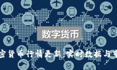今日加密货币行情更新：实时数据与市场分析