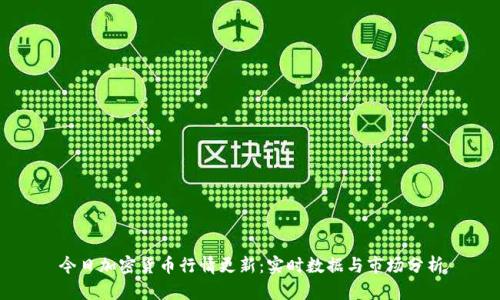 今日加密货币行情更新：实时数据与市场分析