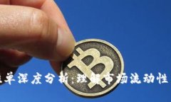 加密货币挂单深度分析：理解市场流动性与交易