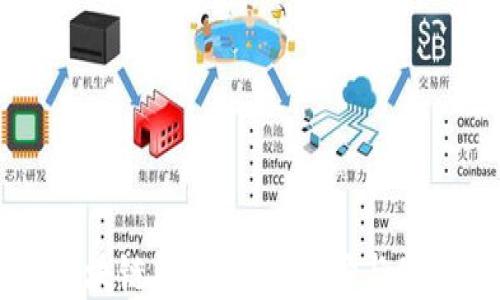 
美国区块链钱包：最佳选择与使用指南