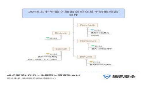 美国加密货币诈骗案例分析与防范措施