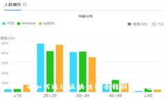 比特币如何通过区块链安全转移到钱包？