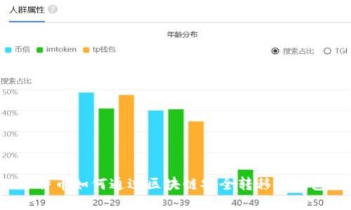 比特币如何通过区块链安全转移到钱包？