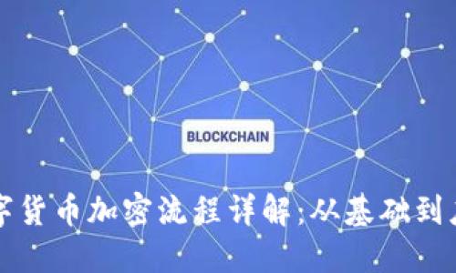 数字货币加密流程详解:从基础到应用