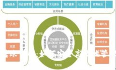 比特币冷钱包转账详解：如何安全高效地管理你