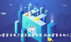2023年加密货币用户增长趋势分析：玩加密货币的